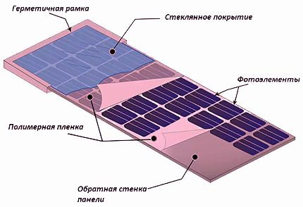 Монтаж и сервис оборудования по использованию возобновляемых источников энергии - _10.jpg