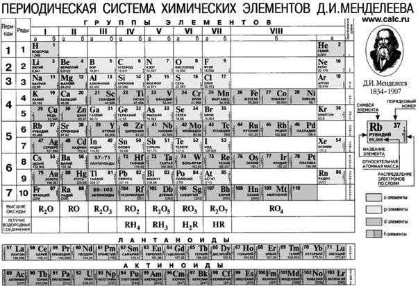 Физика и астрофизика: краткая история науки в нашей жизни - i_001.jpg