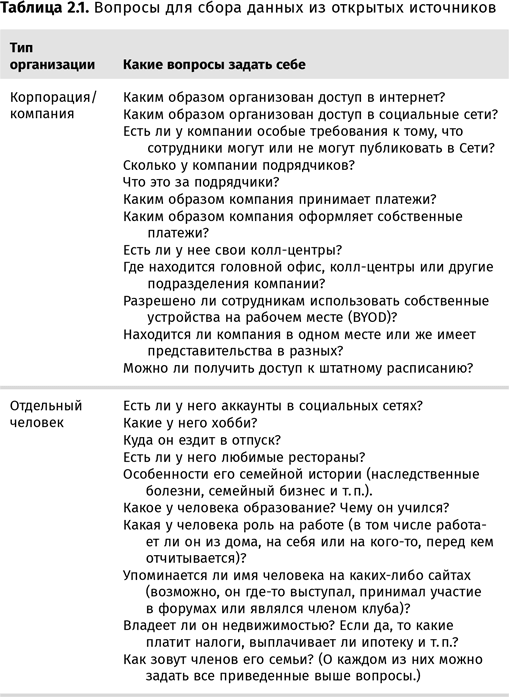 Искусство обмана - i_004.png