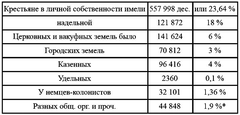 Крым 1917–1920. Революция и Гражданская война - i_007.png