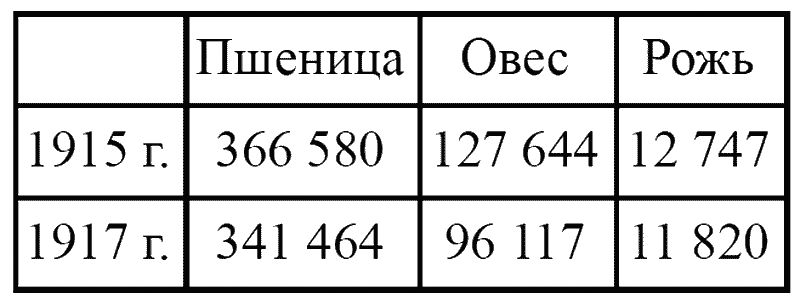 Крым 1917–1920. Революция и Гражданская война - i_008.png