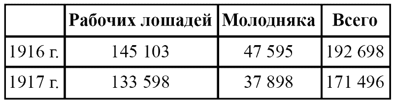 Крым 1917–1920. Революция и Гражданская война - i_009.png