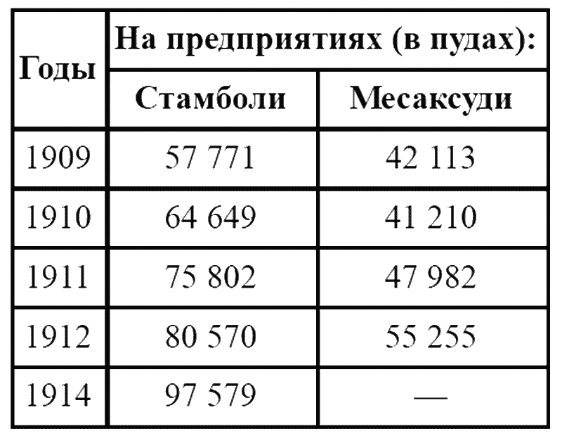 Крым 1917–1920. Революция и Гражданская война - i_010.png