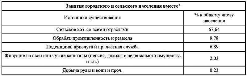 Крым 1917–1920. Революция и Гражданская война - i_012.png