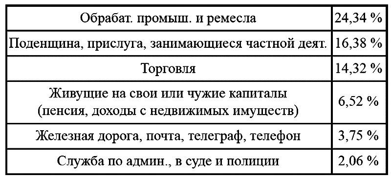 Крым 1917–1920. Революция и Гражданская война - i_013.png