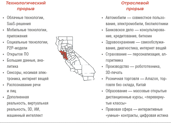 Путеводитель по цифровому будущему - i_004.png