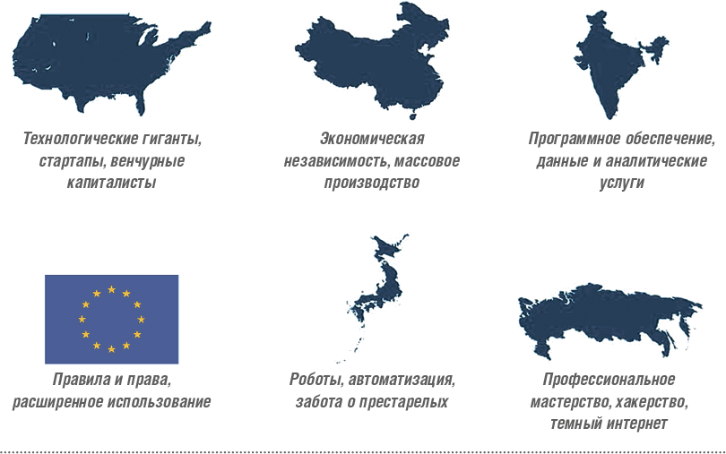 Путеводитель по цифровому будущему - i_007.png