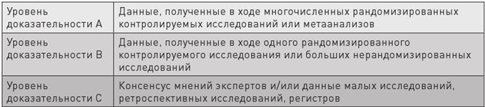 Доказательная медицина. Чек-лист здорового человека, или Что делать, пока ничего не болит - i_007.jpg