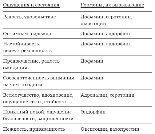 Анатомия семейного конфликта. Победить или понять друг друга - i_001.png