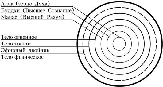 Человек в Беспредельности - img978e99e7547945f1bb6bcd25c2eff7a3.jpg