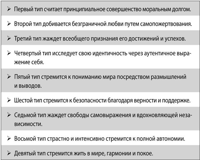 Священная эннеаграмма. 9 способов избавиться от иллюзий и узнать, кто ты на самом деле - i_002.jpg