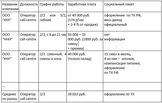 Массовый подбор персонала - _5.jpg