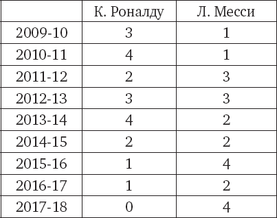 История мира в пяти кольцах - i_002.png