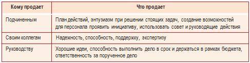 Курс Маркетинг и продажи трубопроводной арматуры. Модуль 3. Что мы продаем? - _2.jpg