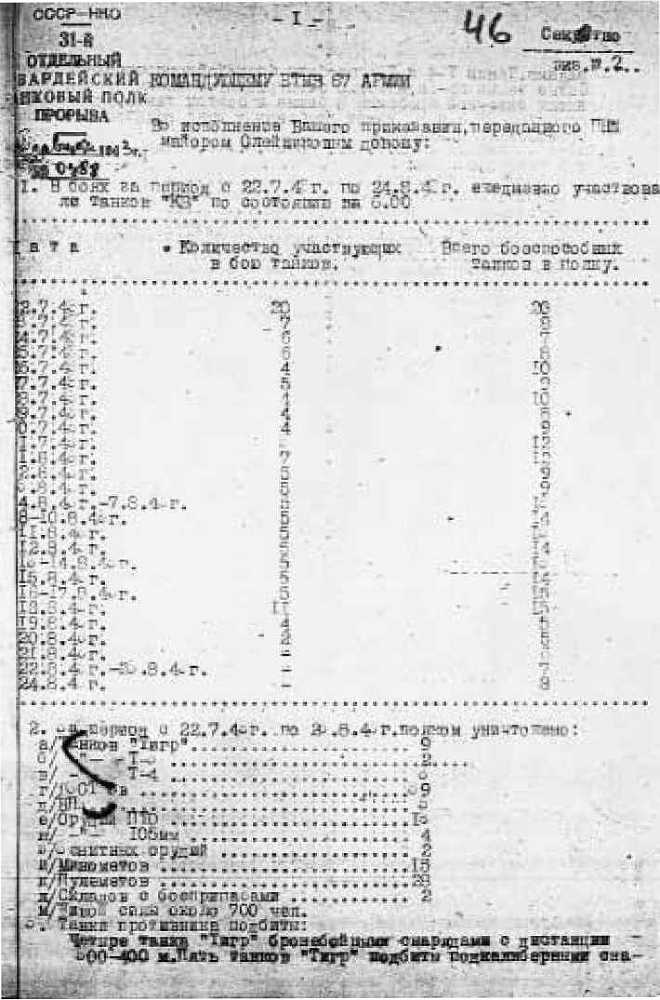 Воевали мы честно. История 31-го Отдельного Гвардейского тяжелого танкового полка прорыва. 1942-1945 - _1504.jpg