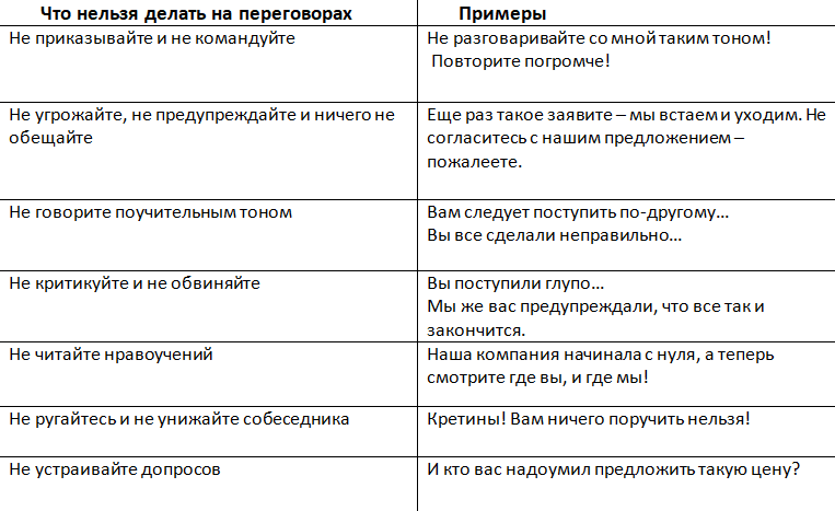 Переговоры – учебник №1. Как выгодно договориться - i_001.png