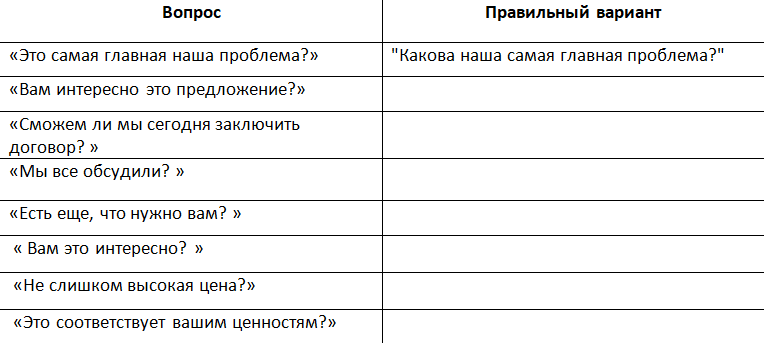 Переговоры – учебник №1. Как выгодно договориться - i_004.png