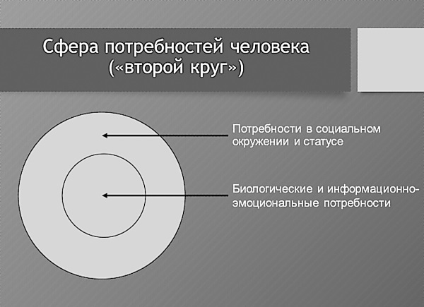 Практическая конфликтология: от конфронтации к сотрудничеству - i_002.jpg