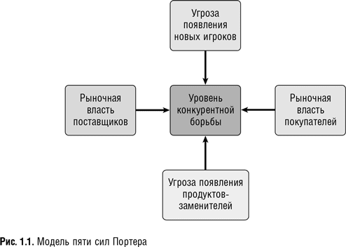 Пока псы лают, коты побеждают - i_001.png