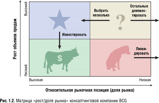 Пока псы лают, коты побеждают - i_002.png