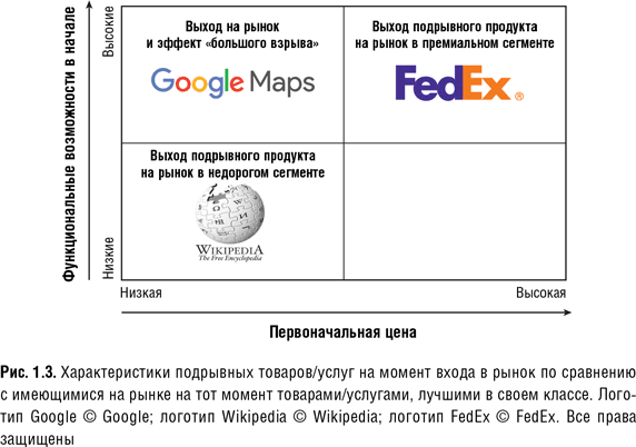 Пока псы лают, коты побеждают - i_004.png