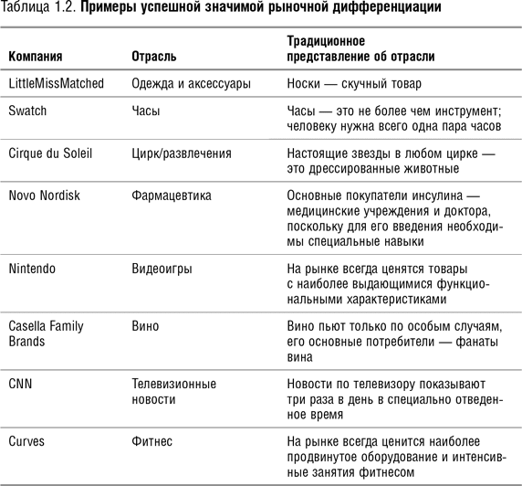 Пока псы лают, коты побеждают - i_006.png