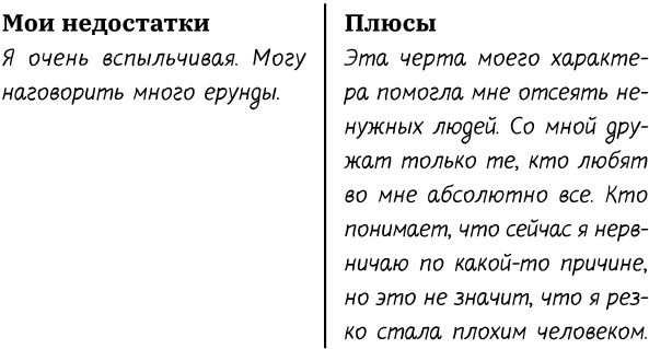 Ленивое похудение в ритме авокадо. Похудела сама, научила других, похудею тебя! - i_003.png