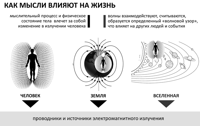 Осознанность. Ваш новый путь к счастью - i_007.png