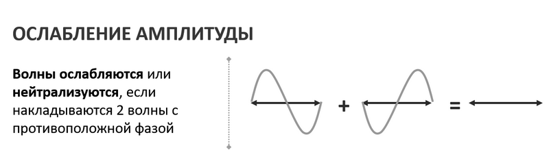 Осознанность. Ваш новый путь к счастью - i_009.png