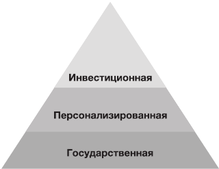 Биомеханика. Методы восстановления органов и систем - i_016.png