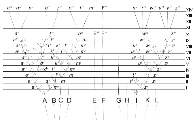 Происхождение видов - i_003.png