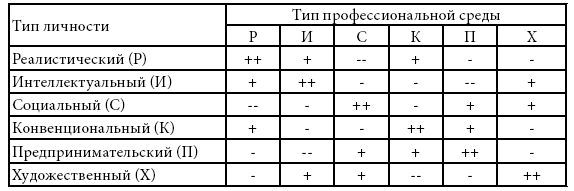 Профессия «тьютор» - i_001.png