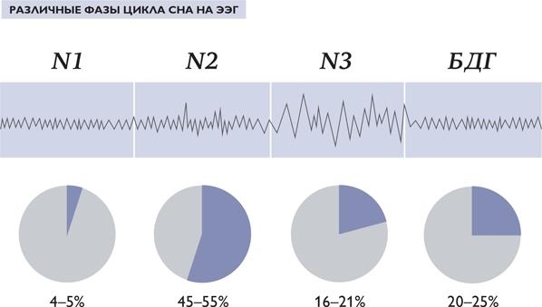 Биохакинг - i_015.jpg