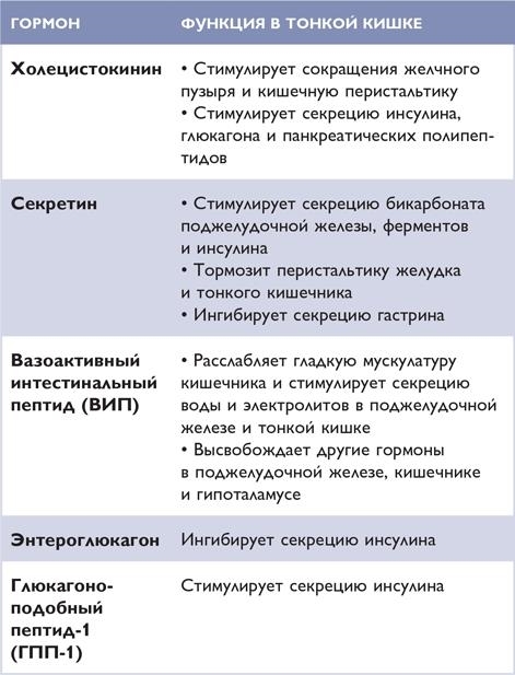 Биохакинг - i_076.jpg