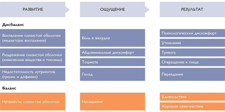 Биохакинг - i_088.jpg