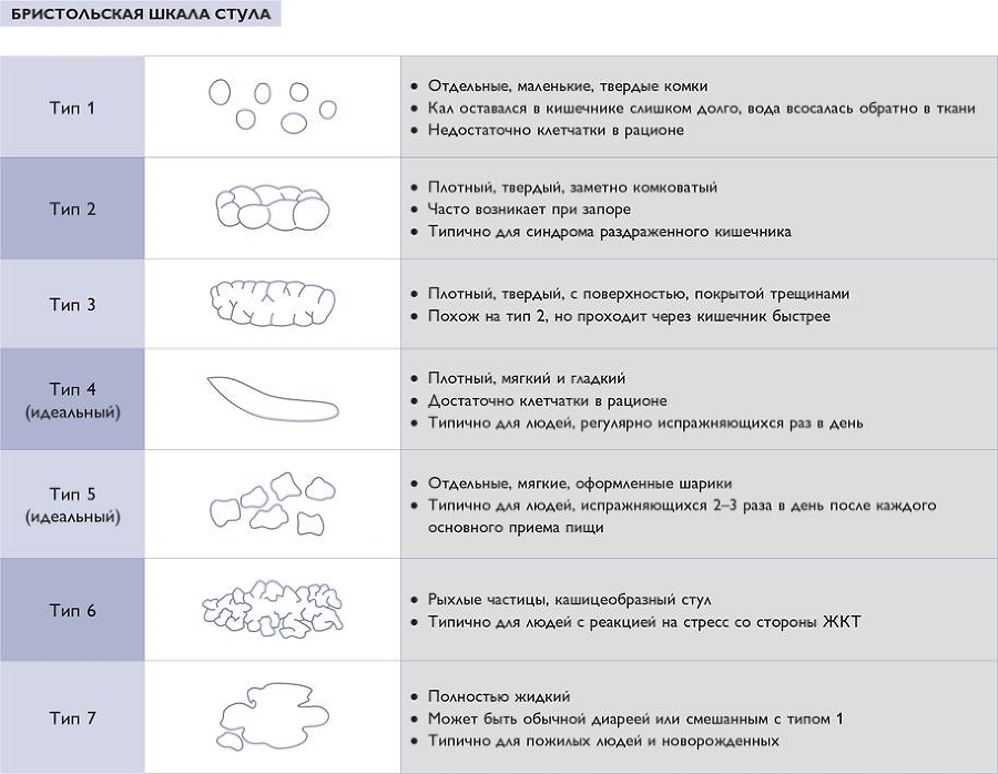 Биохакинг - i_089.jpg