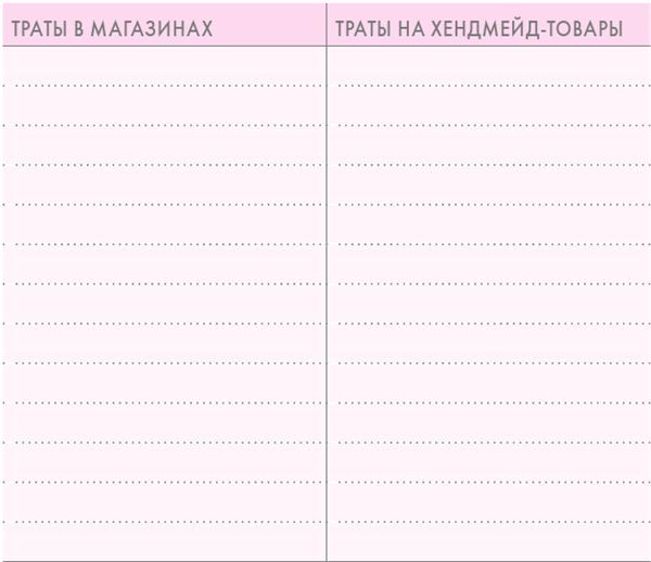 Бизнес ручной работы. Как научиться зарабатывать на том, что любишь и умеешь - i_002.jpg