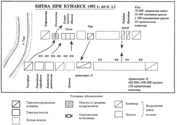 Боевые колесницы с серпами: «тяжелые танки» Древнего мира - i_009.jpg