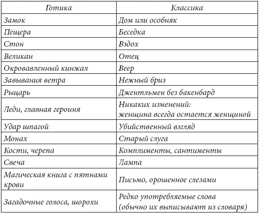 Франкенштейн. Подлинная история знаменитого пари - i_012.png