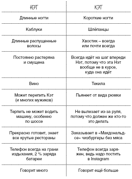 Мамская правда. Позорные случаи и убийственно честные советы. Материнство: каждый день в бою - i_001.png