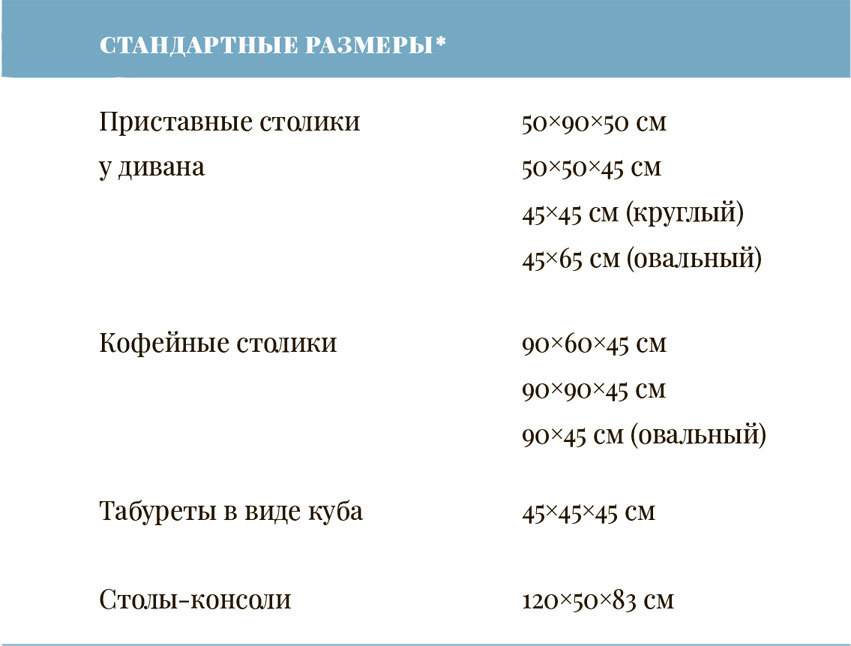 Умный интерьер. Профессиональный подход к декорированию - i_009.jpg