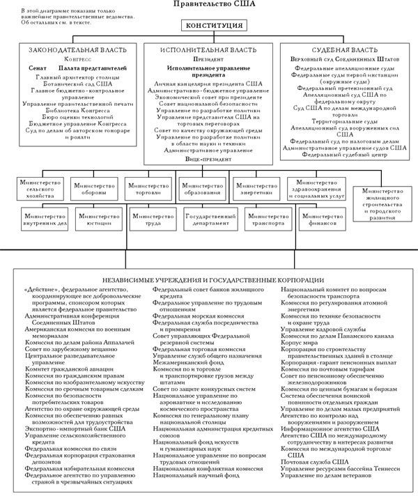 Кризис и Левиафан. Поворотные моменты роста американского правительства - b00000229.jpg