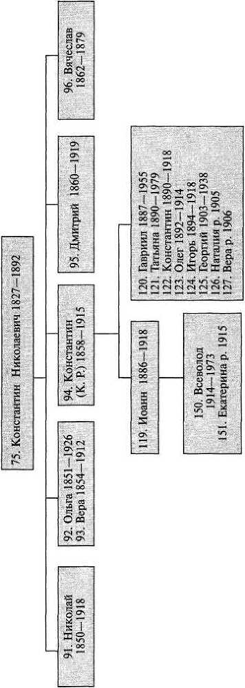 Начало правления Романовых. От Петра I до Елизаветы - i_075.jpg