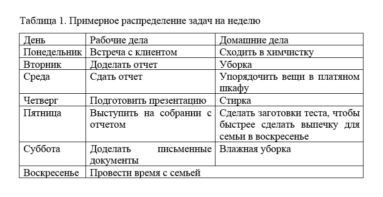 Планирование работающей мамы - _0.jpg