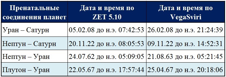 А это всё о Нём. Том 5. Багет - _1.jpg