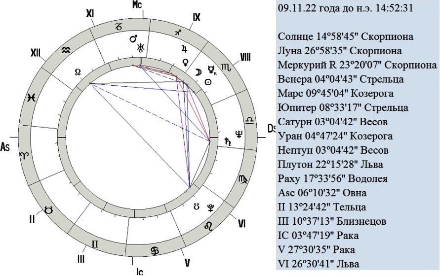 А это всё о Нём. Том 5. Багет - _2.jpg