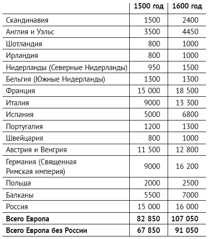 Человек, научивший мир читать. История Великой информационной революции - i_005.png