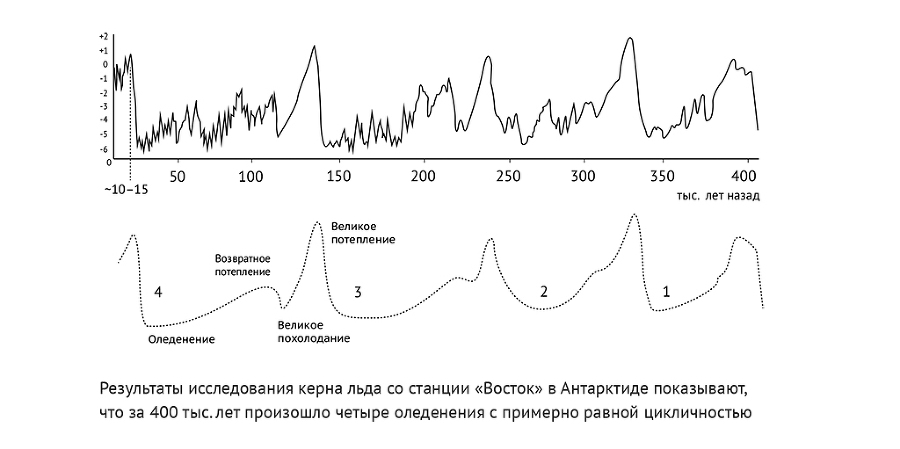 Русский путь бизнеса и дизайна - _24.jpg