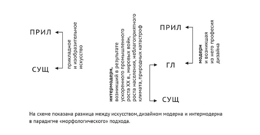 Русский путь бизнеса и дизайна - _20.jpg