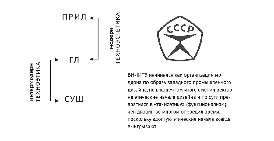 Русский путь бизнеса и дизайна - _21.jpg